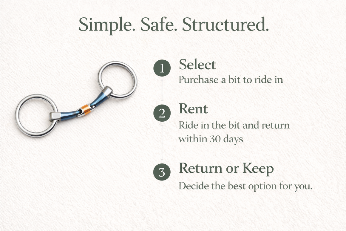 BIT RENTAL