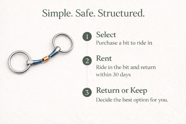 30 Day BIT Trial - Horse Bit Trial by Horse Bit Emporium