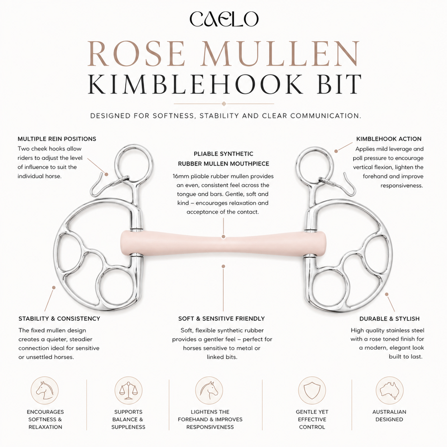 Caelo Rose Mullen Kimblehook